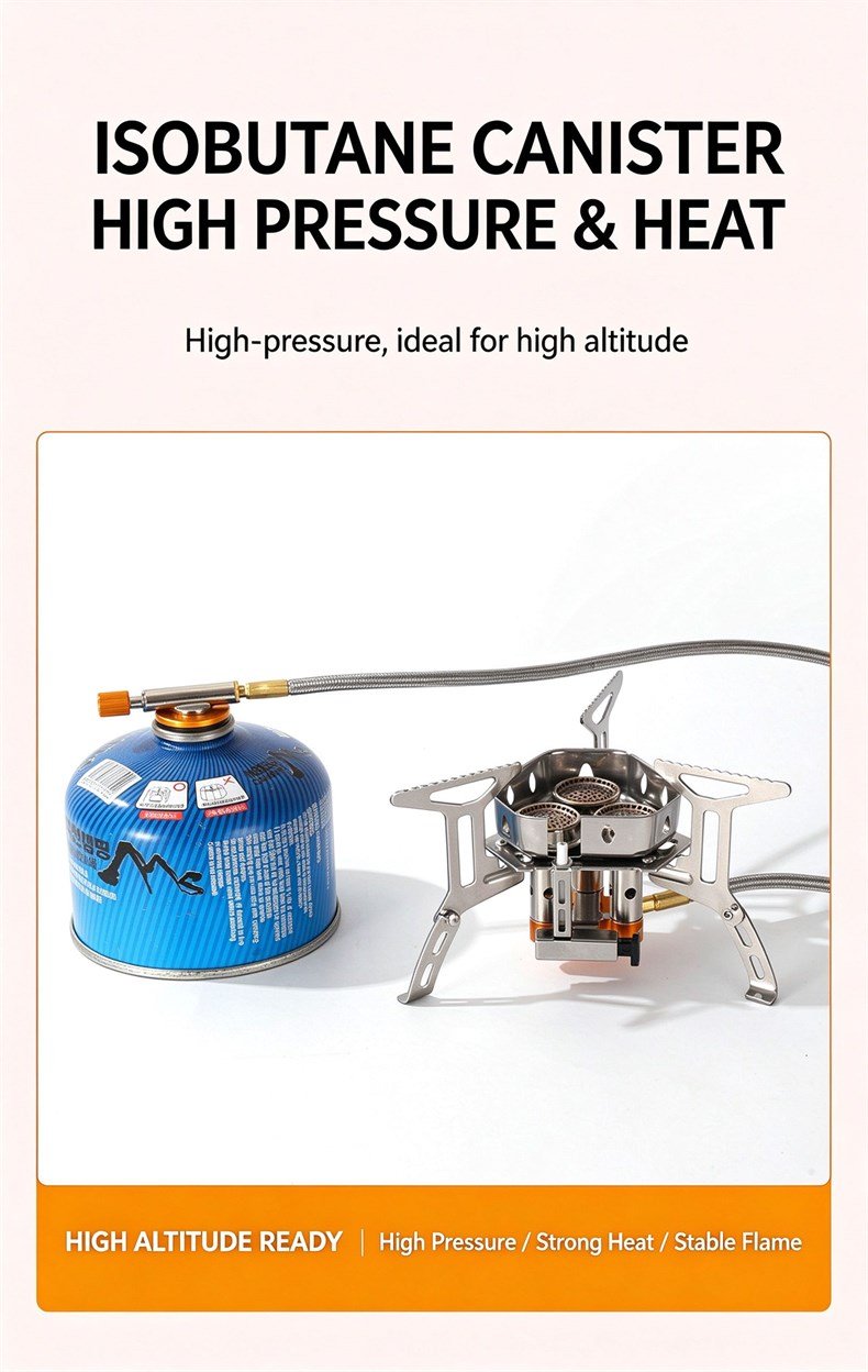 Portable 3 Burners Foldable Stove
